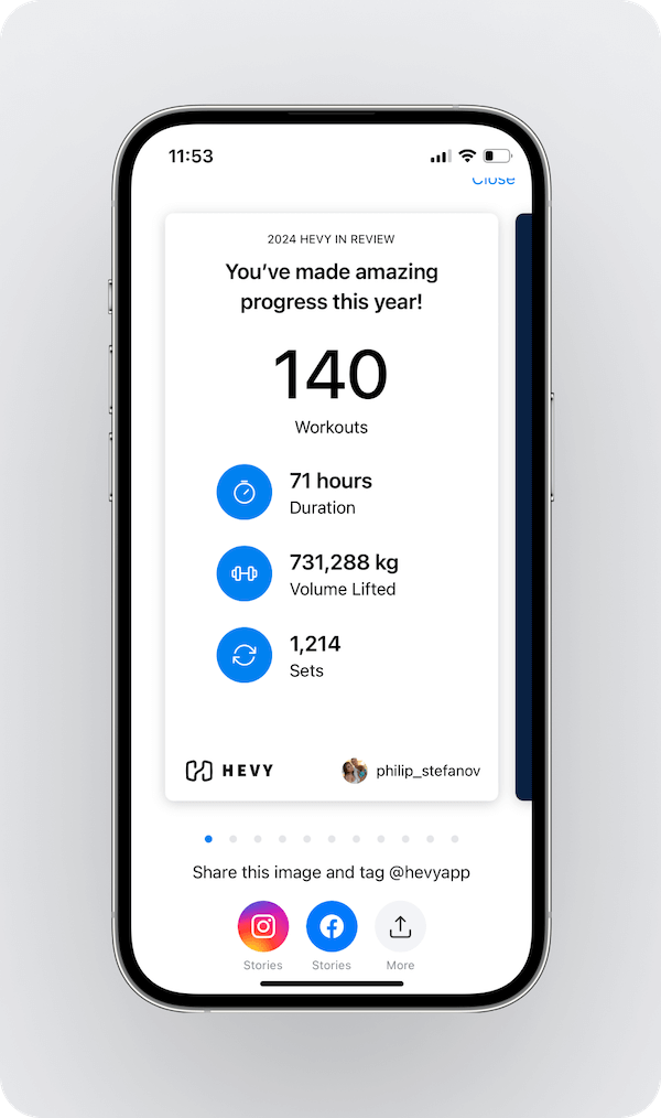 an overview of a user's key workout metrics, such as time spent training and sets completed, presented during Hevy's annual review